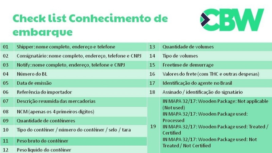 Documentos de importação - Conhecimento de Embarque