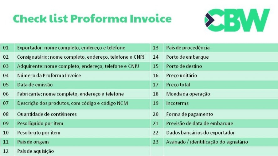 Documentos de importação - Proforma Invoice